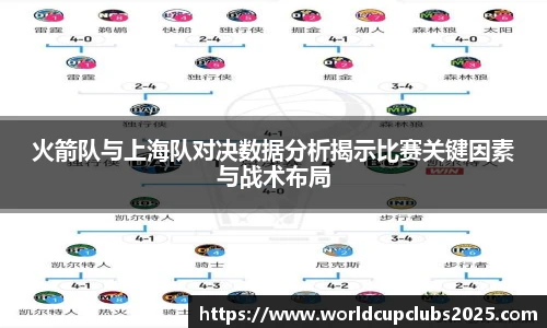 世预赛投注